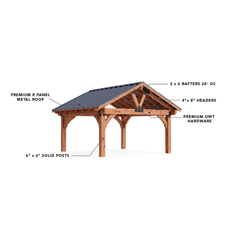 Yardistry Big Timber