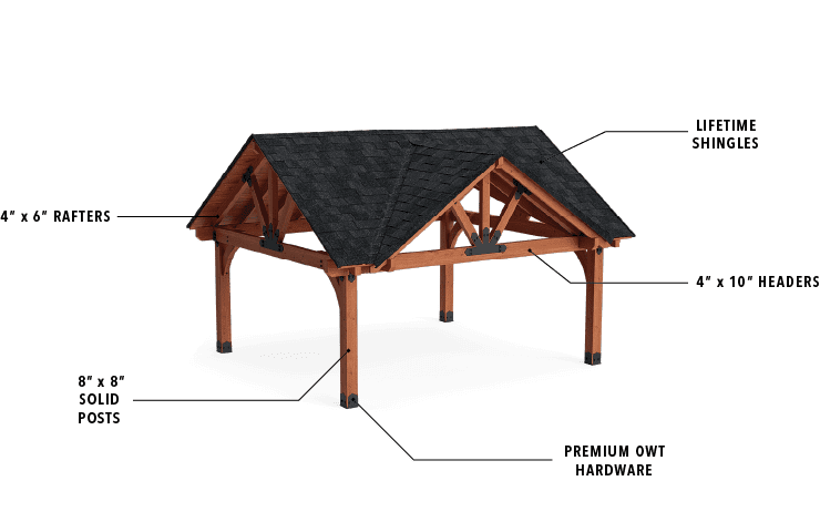 Yardistry Big Timber