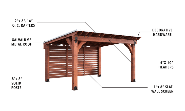 Yardistry Big Timber