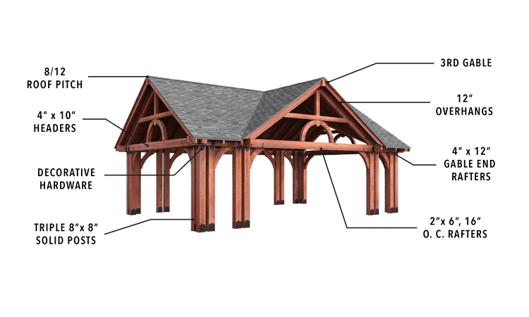 Yardistry Big Timber