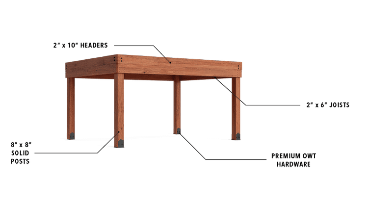 Yardistry Big Timber