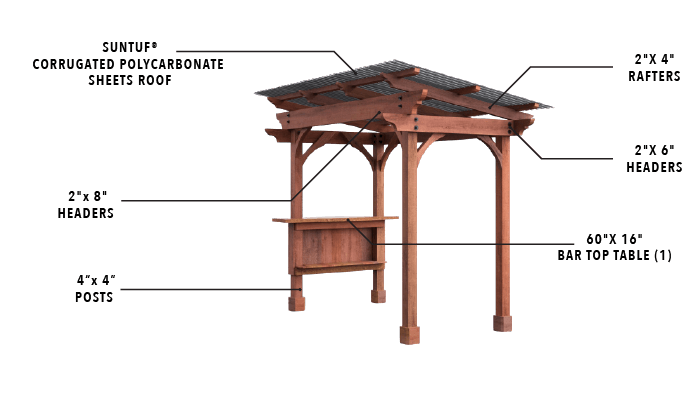 Yardistry Big Timber