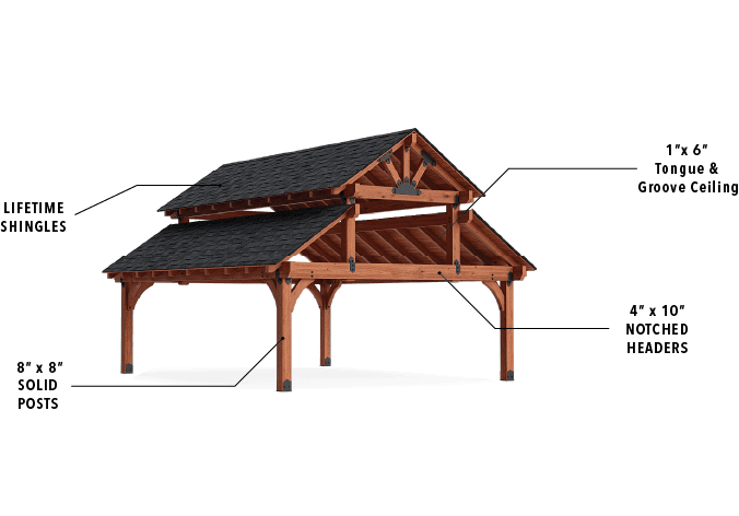 Yardistry Big Timber