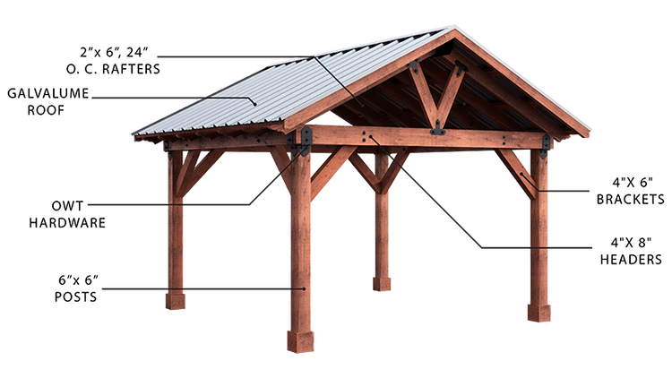 Yardistry Big Timber